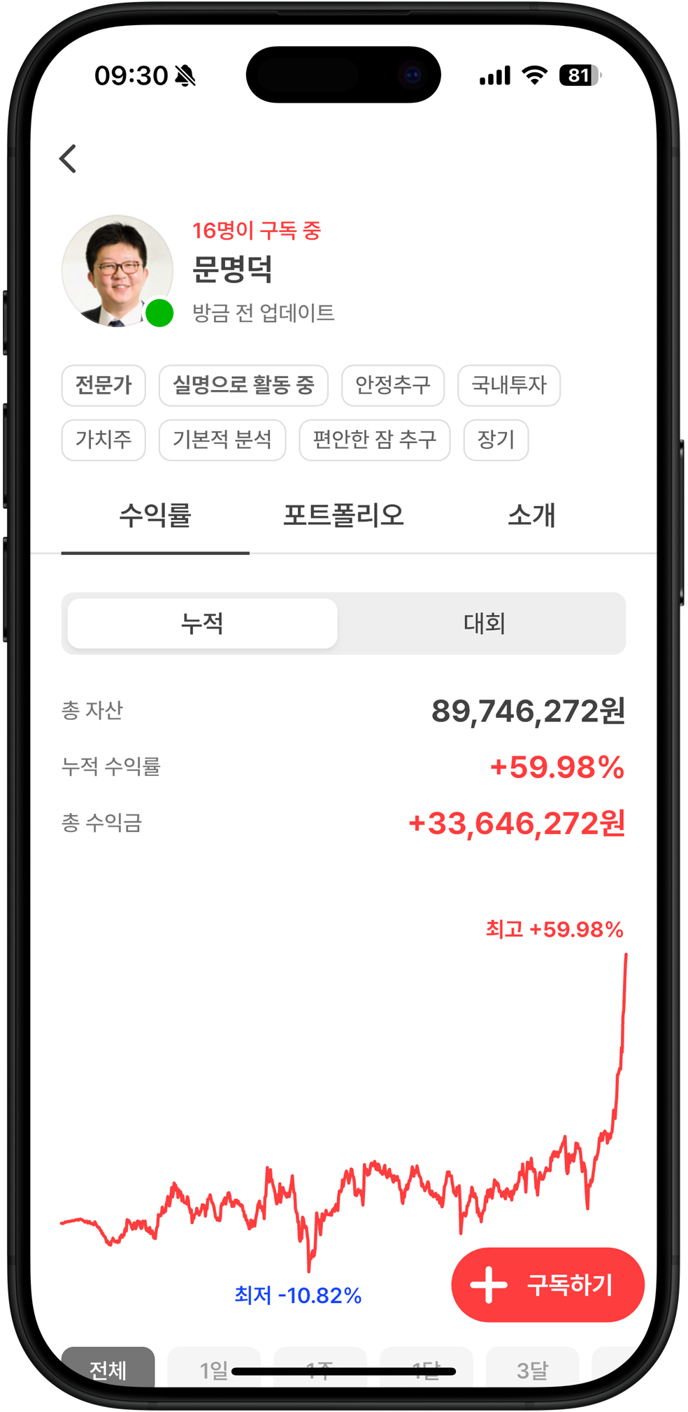 리틀버핏 사용안내 1