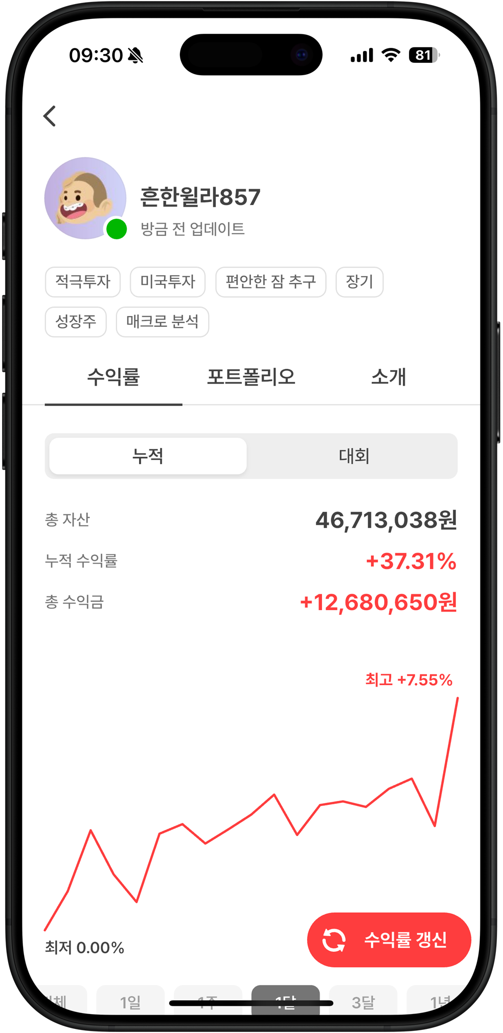 리틀버핏 사용안내 0