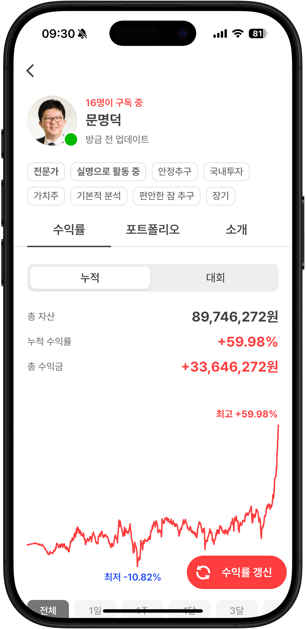 리틀버핏 사용안내 0